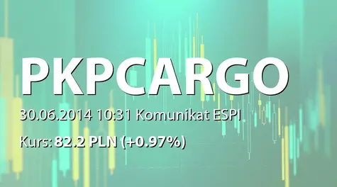 PKP CARGO S.A.: Zakup akcji przez ING OFE (2014-06-30)