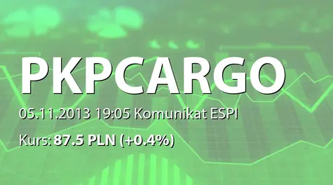 PKP CARGO S.A.: Zakup i sprzedaż akcji przez Morgan Stanley & Co. International plc oraz zakup akcji przez Morgan Stanley Investment Management Inc. (2013-11-05)