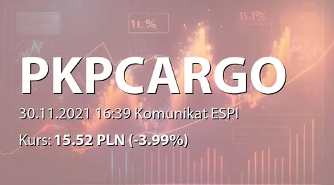 PKP CARGO S.A.: Zgoda RN na zawarcie umowy z PKP PLK SA (2021-11-30)