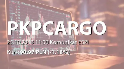 PKP CARGO S.A.: Zmiana uchwały Zarządu KDPW S.A. z dnia 9 października 2013 roku w sprawie rejestracji akcji zwykłych na okaziciela serii A spółki PKP Cargo S.A.  (2013-10-25)