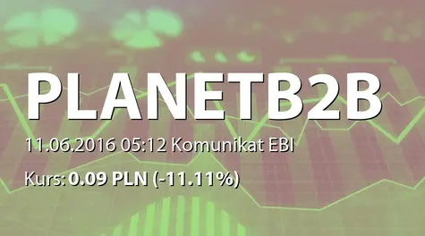 Planet B2B S.A.: Aneks do listu intencyjnego z Bioalt sp. z o.o. (2016-06-11)