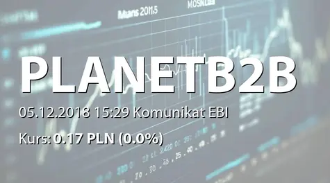 Planet B2B S.A.: NWZ - podjÄte uchwały: obniĹźenie kapitału (2018-12-05)