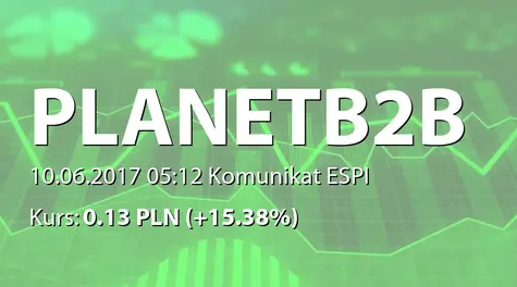 Planet B2B S.A.: Przydział akcji serii H (2017-06-10)