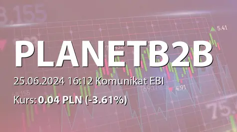 Planet B2B S.A.: ZWZ - podjęte uchwały: podział zysku za rok 2023, zmiany w RN (2024-06-25)
