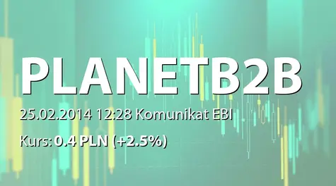 Planet B2B S.A.: Uruchomienie sklepu www.klasztorne.pl - realizacja celu emisji (2014-02-25)