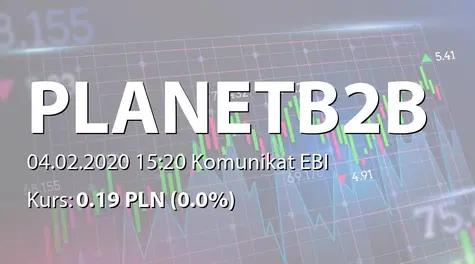 Planet B2B S.A.: Wybór audytora - Kontex sp. z o.o. (2020-02-04)