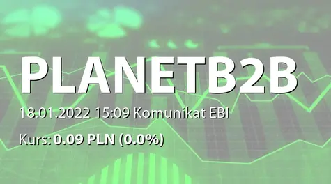 Planet B2B S.A.: Wybór audytora - Kontex sp. z o.o. (2022-01-18)