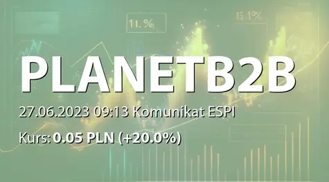 Planet B2B S.A.: ZWZ - lista akcjonariuszy (2023-06-27)