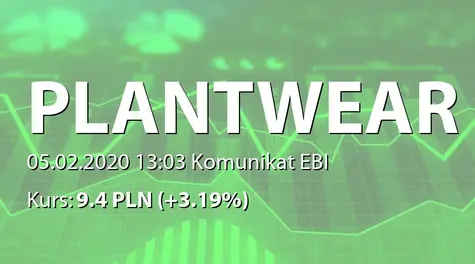 Plantwear S.A.: NWZ - podjęte uchwały (brak załącznika) (2020-02-05)