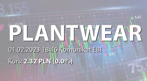 Plantwear S.A.: Terminy publikacji raportów okresowych w 2023 roku - korekta (2023-02-01)