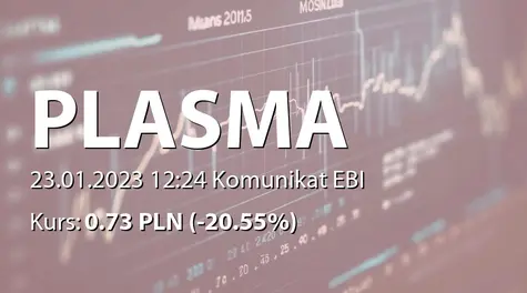 Plasma System S.A.: NWZ (12:00) - projekty uchwał: pokrycie straty, dalsze istnienie Spółki, zmiany w RN (2023-01-23)