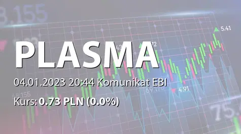 Plasma System S.A.: NWZ - podjęte uchwały: przerwa w obradach do 27.10.2022 (12:00) (2023-01-04)