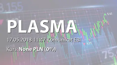 Plasma System S.A.: Powołanie członków Zarządu na kolejną kadencję (2013-05-17)