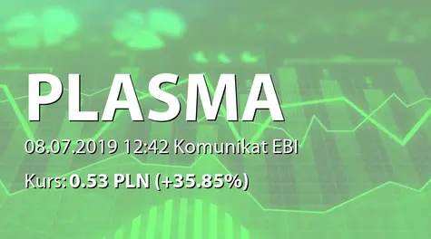 Plasma System S.A.: Rezygnacja członka RN (2019-07-08)