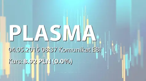 Plasma System S.A.: SA-Q1 2016 - korekta (2016-05-04)