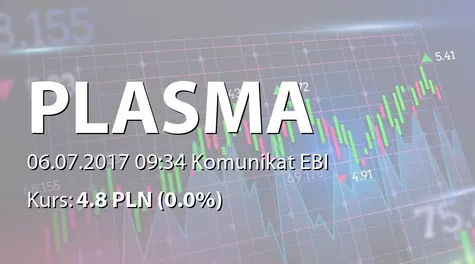 Plasma System S.A.: SA-R 2016 - korekta (2017-07-06)