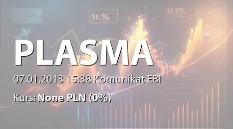 Plasma System S.A.: Umowa preferencyjnej pożyczki inwestycyjnej z Funduszem Górnośląskim SA - 450 tys. zł (2013-01-07)