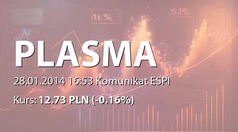 Plasma System S.A.: Zakup akcji przez osobę powiązaną (2014-01-28)