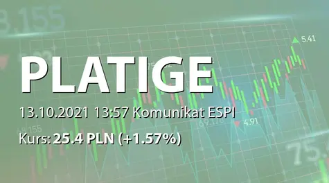 Platige Image S.A.: Zamówienia w ramach umowy ramowej z Activision Publishing, Inc. (2021-10-13)