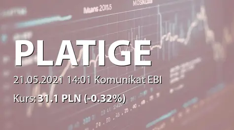 Platige Image S.A.: ZWZ - podjęte uchwały: podział zysku (2021-05-21)