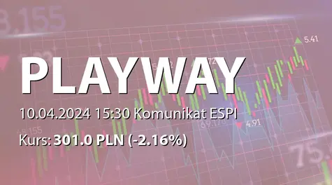 PlayWay S.A.: Dokonanie odpisów aktualizujących na wartości spółki zależnej (2024-04-10)