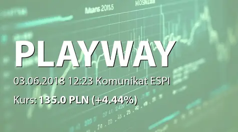 PlayWay S.A.: Informacja produktowa (2018-06-03)