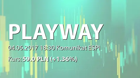 PlayWay S.A.: Informacja produktowa (2017-06-04)