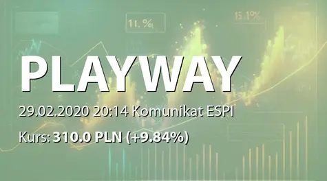 PlayWay S.A.: Informacja produktowa (2020-02-29)