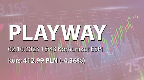 PlayWay S.A.: SA-PSr 2023 (2023-10-02)