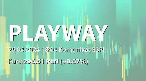 PlayWay S.A.: SA-RS 2023 (2024-04-26)