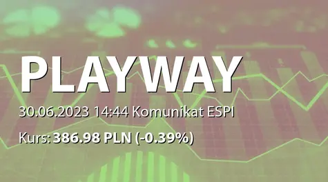 PlayWay S.A.: Wypłata dywidendy - 19,39 PLN (2023-06-30)