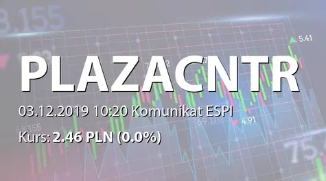 Plaza Centers N.V.: Agreement for the sale of its remaining holdings in the land Plot in Lodz (2019-12-03)