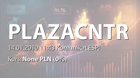 Plaza Centers N.V.: PLAZA CENTERS&#8217; SERIES A AND B NOTES RECONFIRMED WITH ilA/Stable RATING BY S&P MAALOT (2010-01-14)