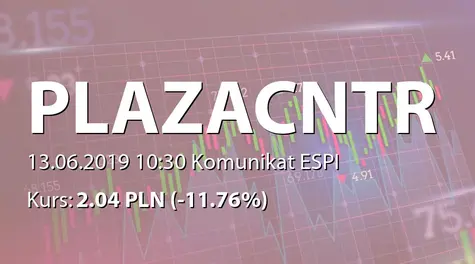 Plaza Centers N.V.: Regarding the signing of a term sheet for the sale lot in Chennai, India (2019-06-13)