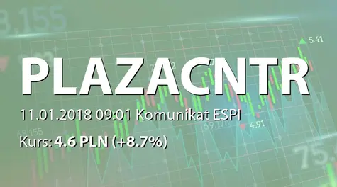 Plaza Centers N.V.: Retirement of chief executive officer (2018-01-11)