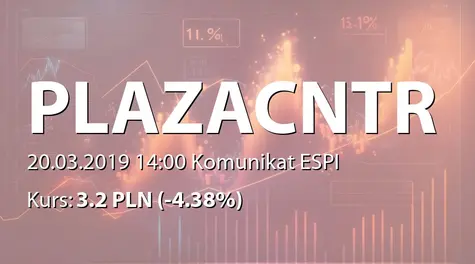 Plaza Centers N.V.: Update agreement regarding the agreement to sell its holdings (2019-03-20)