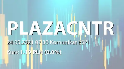 Plaza Centers N.V.: Update regarding a change in Elbit Imaging Ltd holdings (2021-05-24)