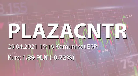 Plaza Centers N.V.: Update regarding sale of its holdings in the project in Chennai, India (2021-04-29)