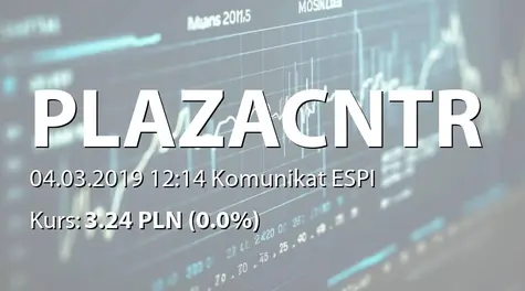 Plaza Centers N.V.: Wszczęcie postępowania arbitrażowego (2019-03-04)