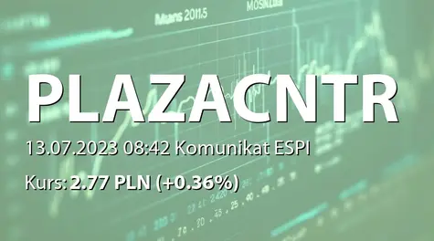 Plaza Centers N.V.: Zbycie akcji przez Elbit Imaging Ltd. (2023-07-13)