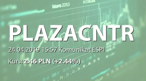 Plaza Centers N.V.: ZWZ - projekty uchwał: podział zysku, zmiany w RN (2019-04-24)