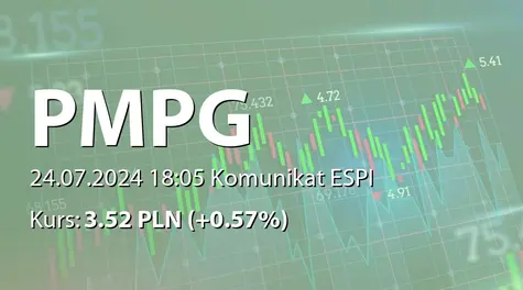 PMPG Polskie Media S.A.: Zakup akcji własnych (2024-07-24)