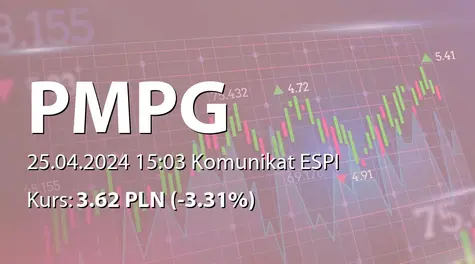 PMPG Polskie Media S.A.: SA-R 2023 (2024-04-25)