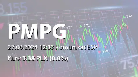 PMPG Polskie Media S.A.: ZWZ - podjęte uchwały: podział zysku za rok 2023 (2024-06-27)