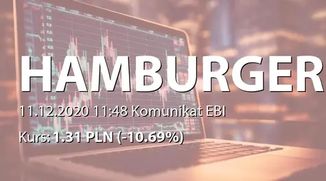 Mr Hamburger S.A.: Podsumowanie subskrypcji akcji serii H (2020-12-11)