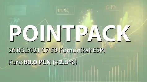 Pointpack S.A.: Pilotaż dotyczący wdrożenia automatów kurierskich do sieci Pointpack (2021-03-26)