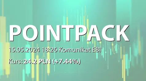 Pointpack S.A.: SA-QSr1 2024 (2024-05-15)