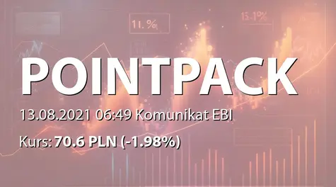 Pointpack S.A.: SA-Q2 2021 (2021-08-13)