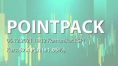 Pointpack S.A.: Umowa o współpracy z Empik SA (2021-12-06)