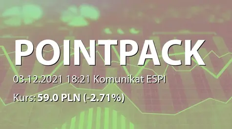Pointpack S.A.: Wypowiedzenie umowy o współpracy przez Philip Morris Polska Distribution sp. z o.o. (2021-12-03)